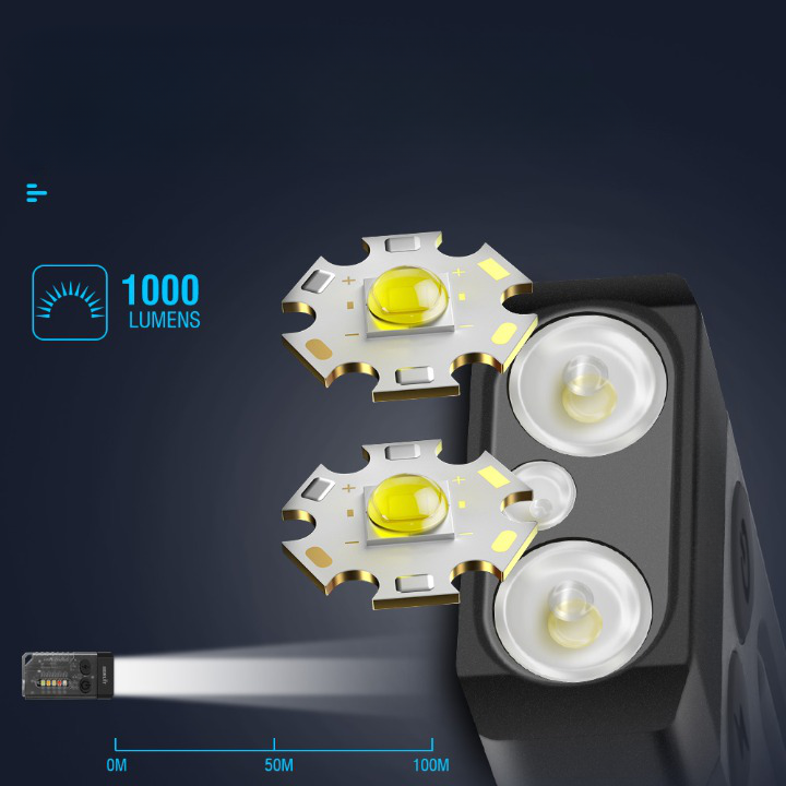 EDC-zaklamp - 1000 LM met UV-functie